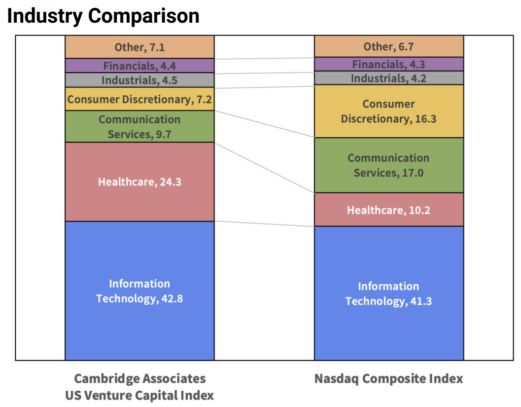 DiagramDescription automatically generated