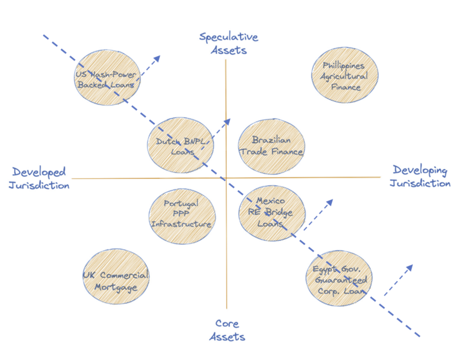 DiagramDescription automatically generated