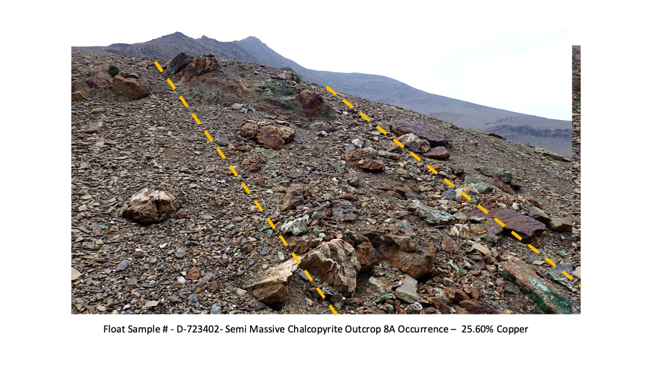 Junior Mining Network