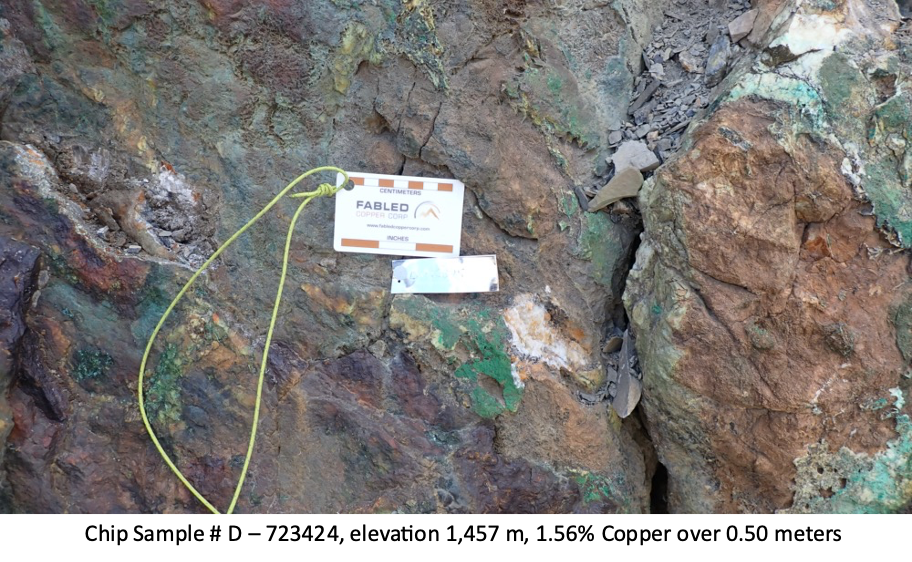 Junior Mining Network