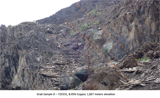 Junior Mining Network