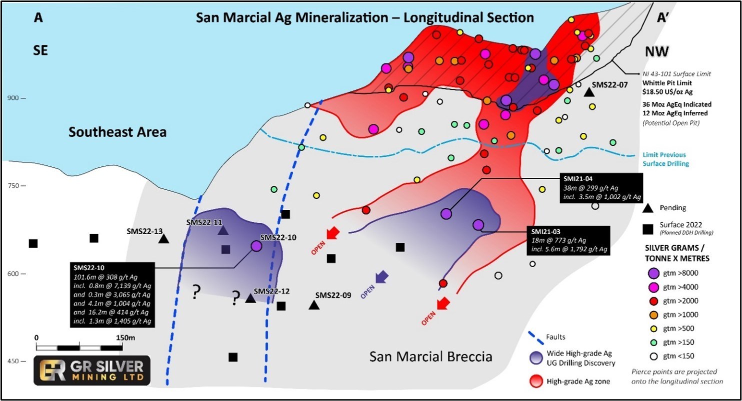 Figure 2: San Marcial and Southeast Area Longitudinal Section – Pierce Points Grade x Thickness (CNW Group/GR Silver Mining Ltd.)