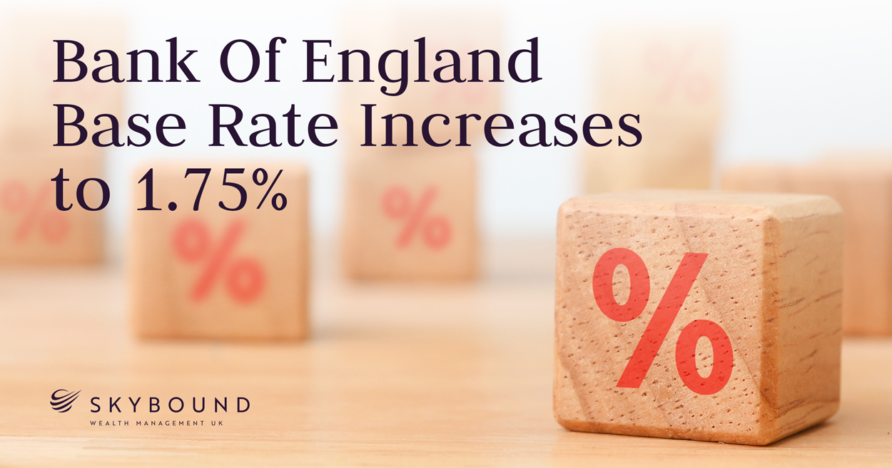 Bank of England Base Rate Increased