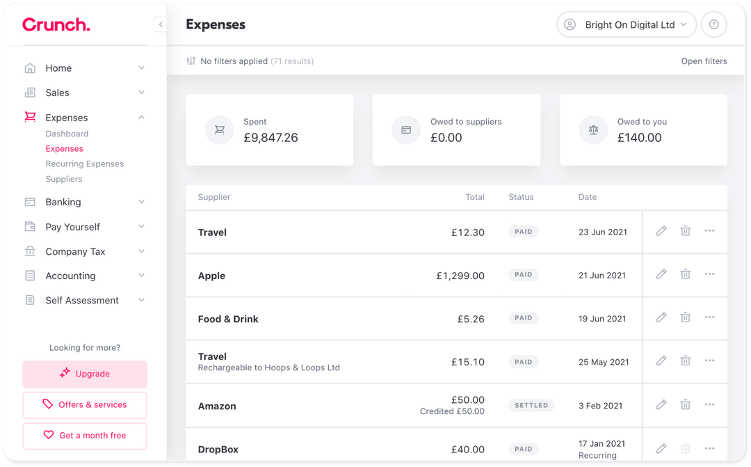 Free Online Accounting Software for UK Small Businesses Crunch