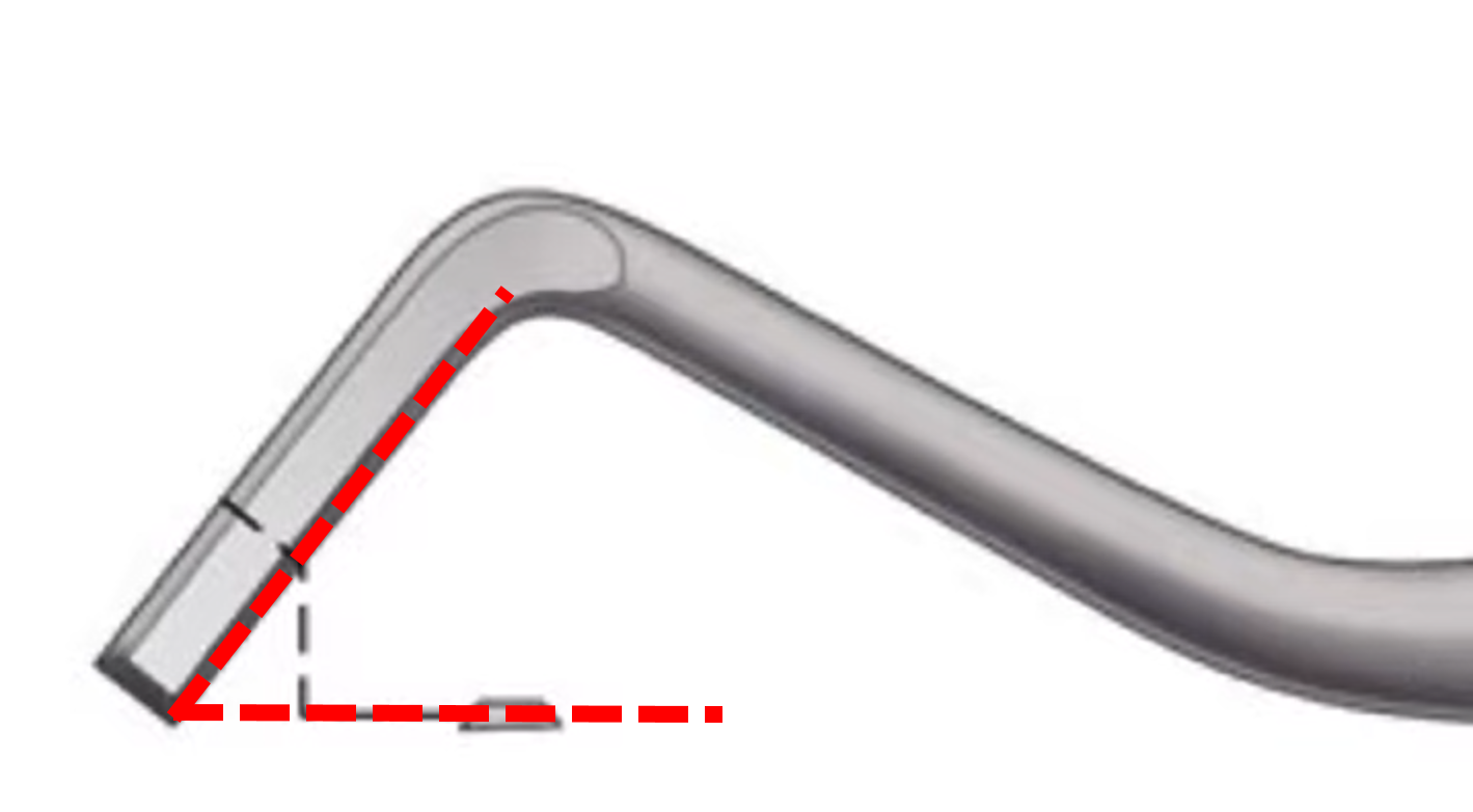 Instrumentation Angle