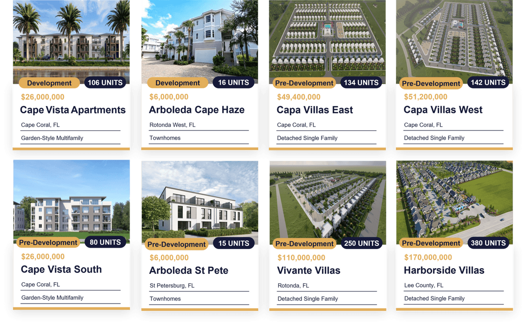 Freedom Venture Private Real Estate Investments