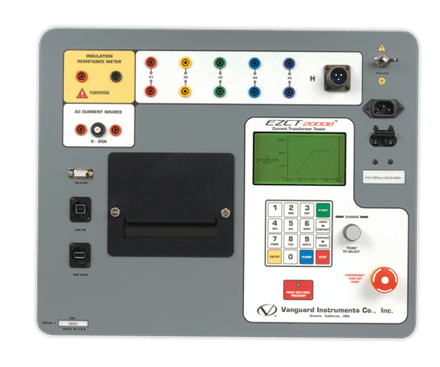 Current Transformer testers