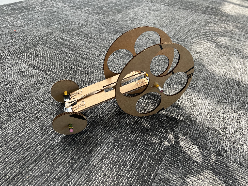 Resource Rubber Band Cars