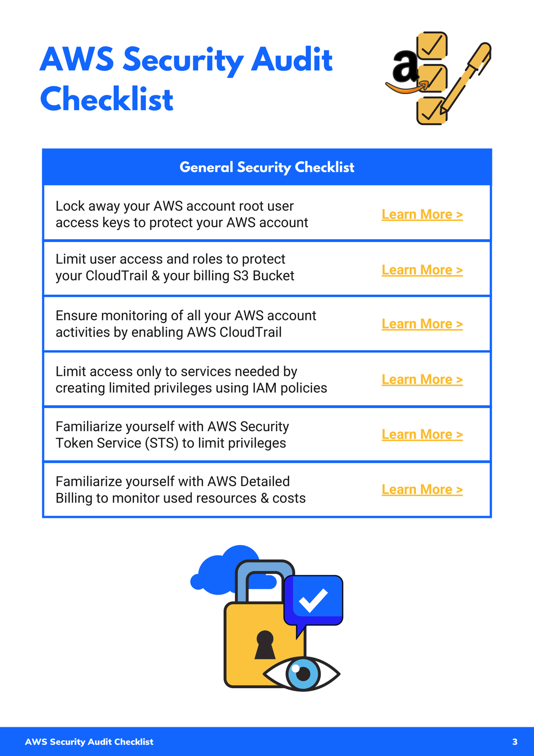 Checklist for AWS Security Audit Developers & Agencies