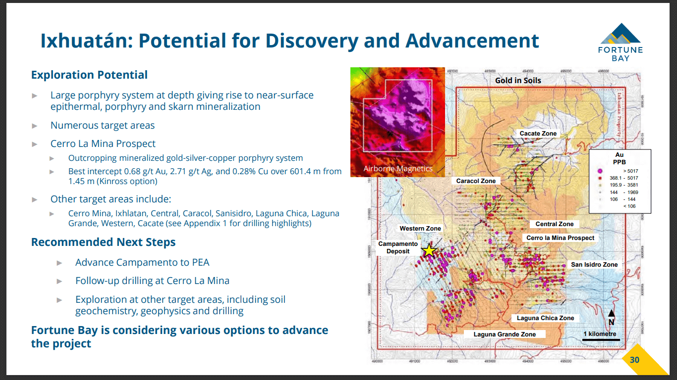 Fortune Bay (FRR) Uranium and Gold Tier 1 Exploration Crux Investor