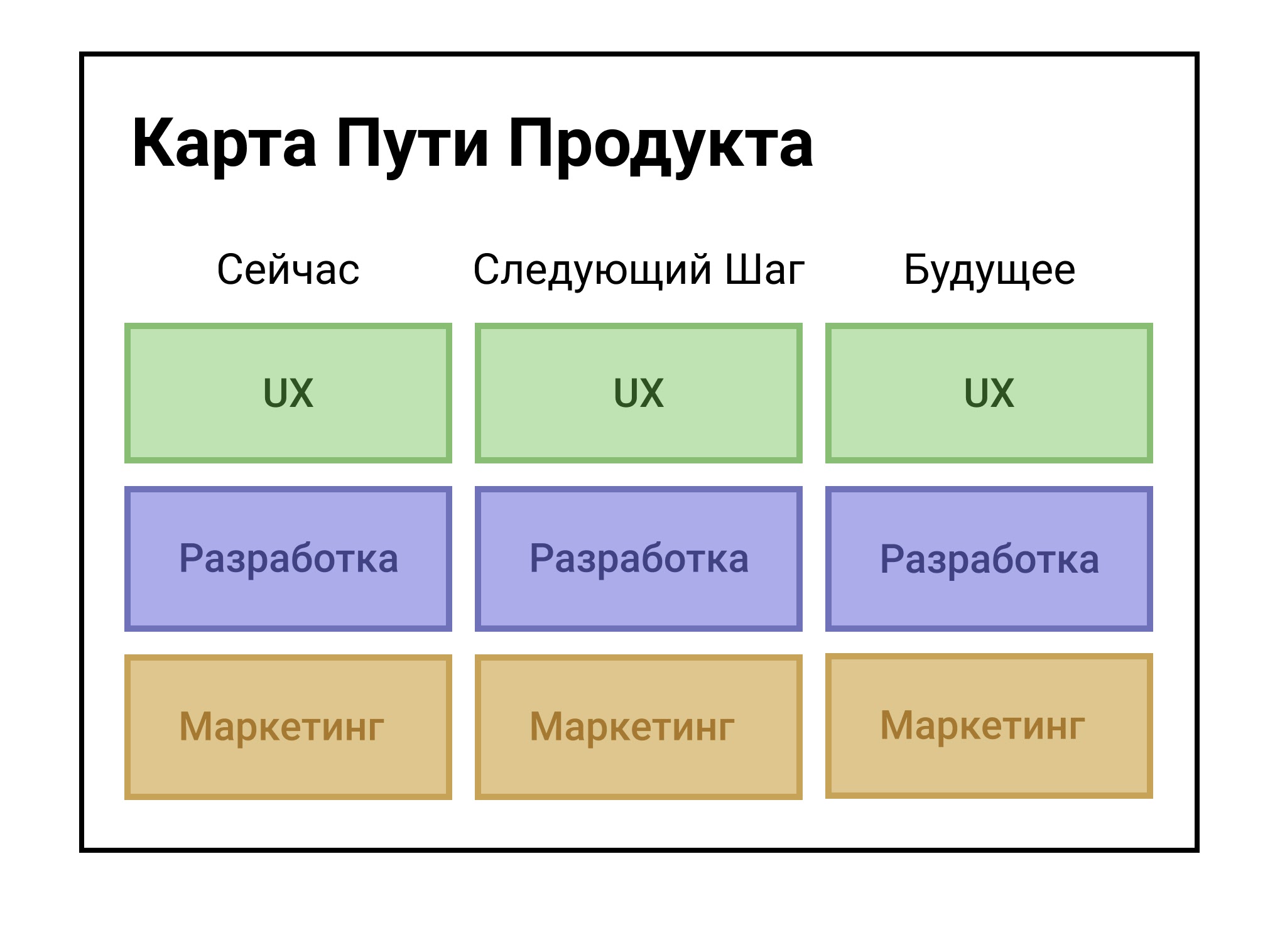 Сайт Магазина Цветов Дизайн Какую Проблему Решает