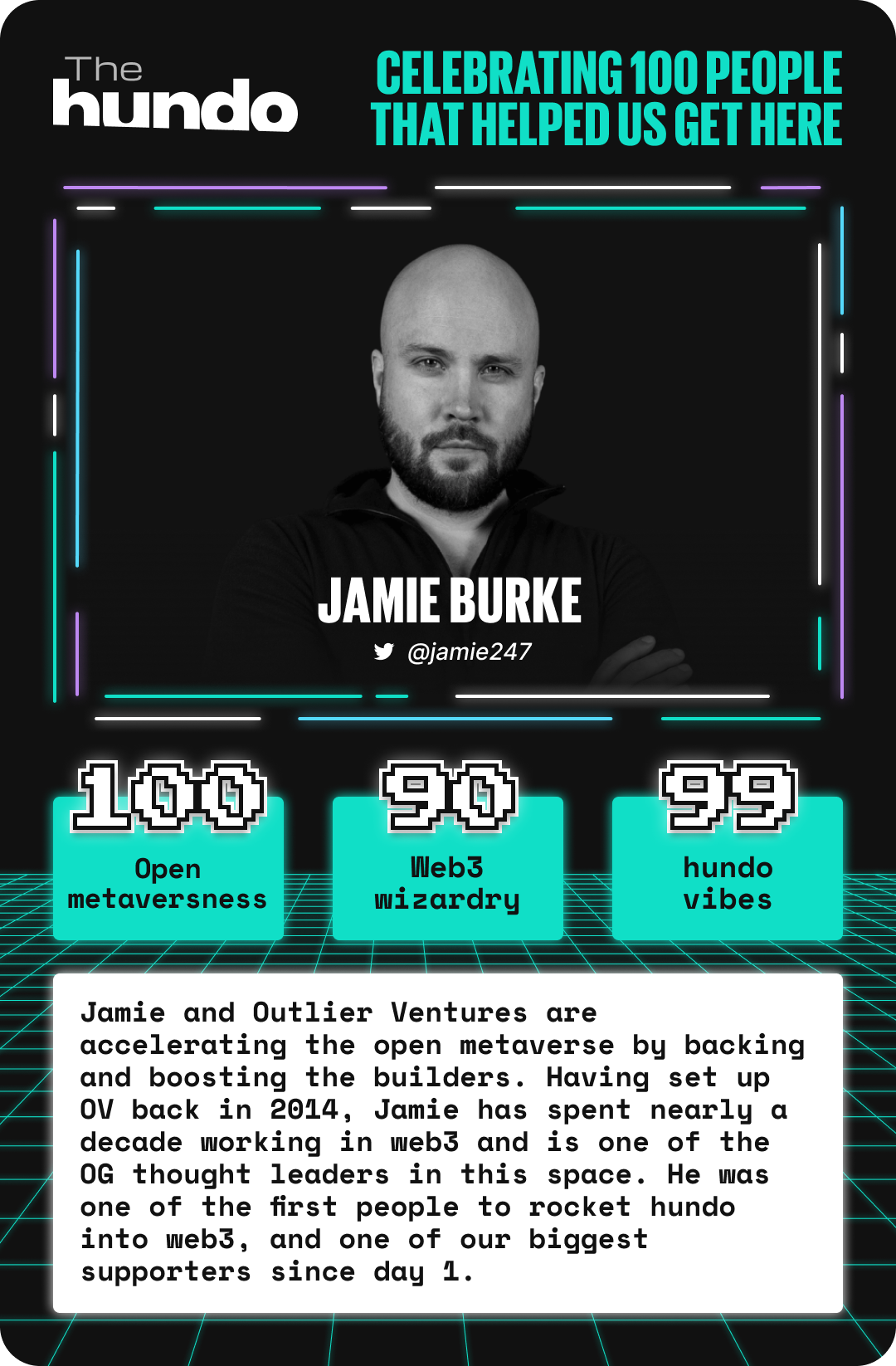 hundo100 top trump card featuring Jamie Burke