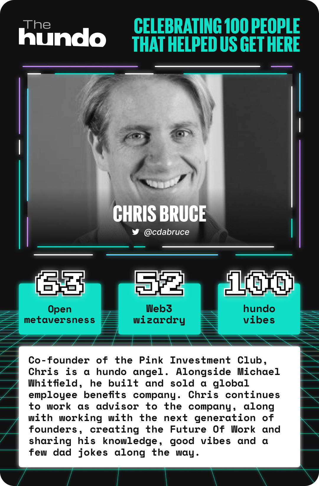hundo100 top trump card featuring Chris Bruce