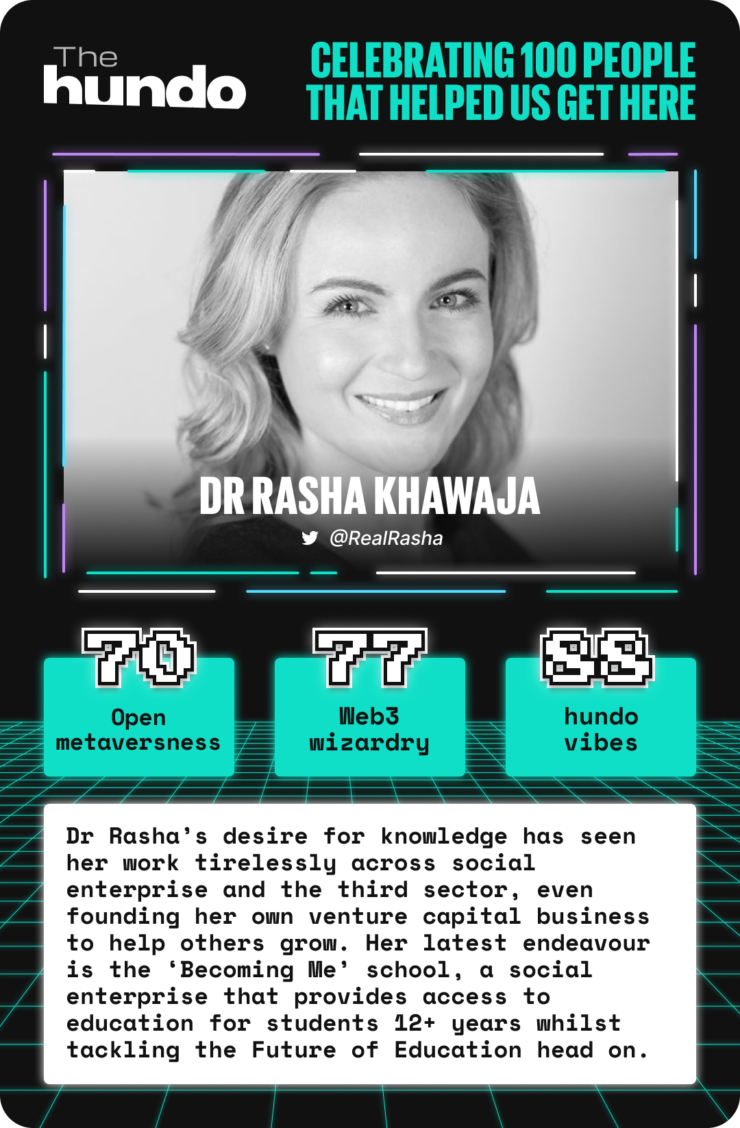 hundo100 top trump card featuring Rasha Khawaja
