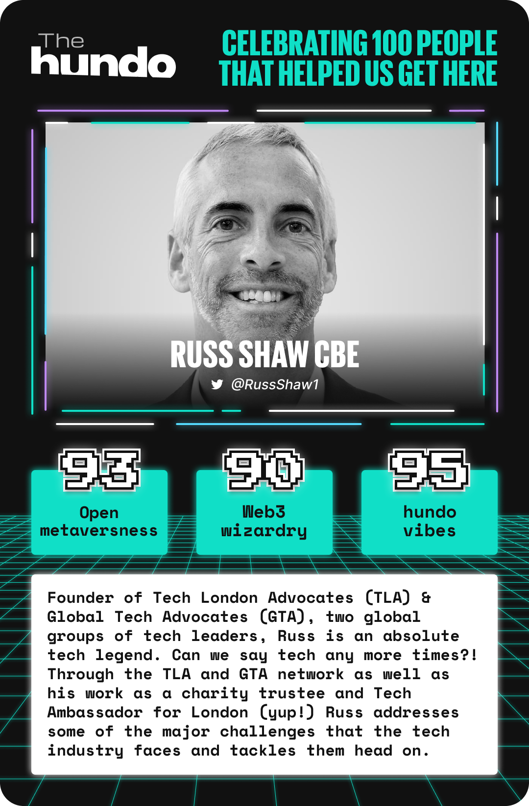 hundo100 top trump card featuring Russ Shaw