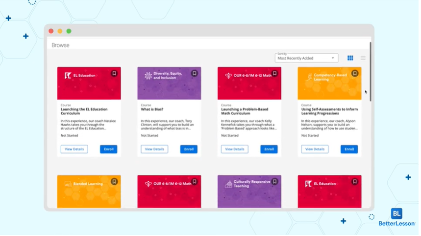 10 Best PLG Examples: SaaS Companies Doing Product-led Growth Right!