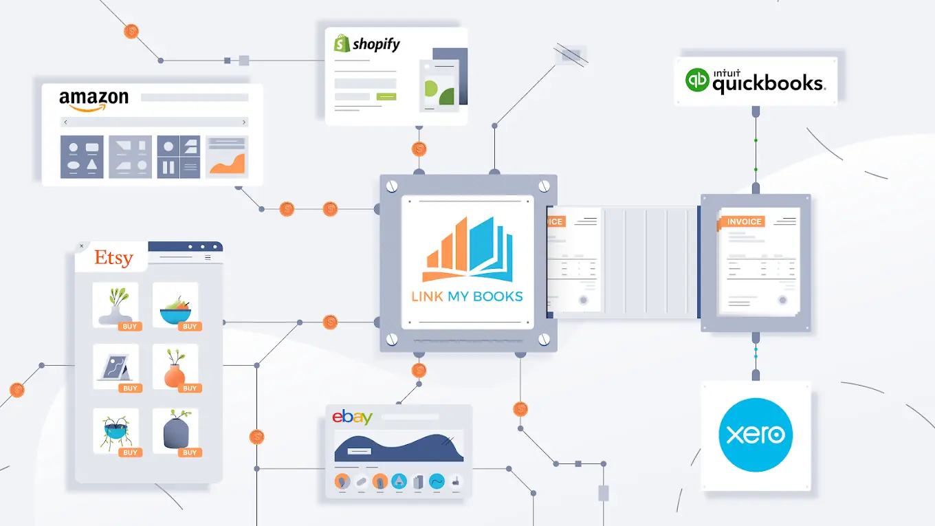 5 Best Ebay Accounting Software in 2023 Save time by automating your