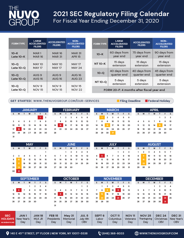 Free SEC Filing Deadlines Calendar 2021 The Nuvo Group
