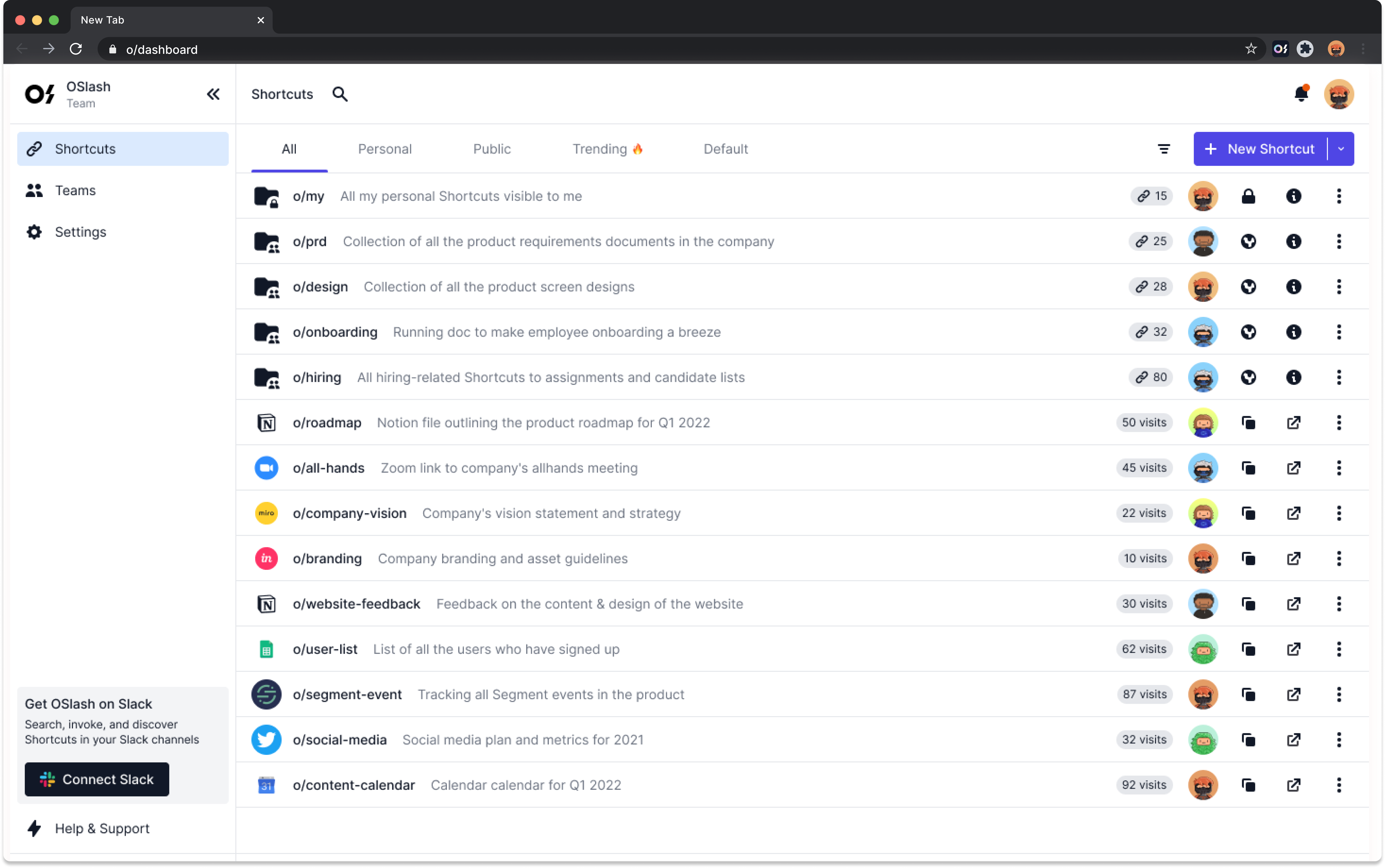 o/dashboard-image