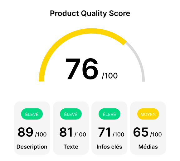 Exemple résultat fiche PQS