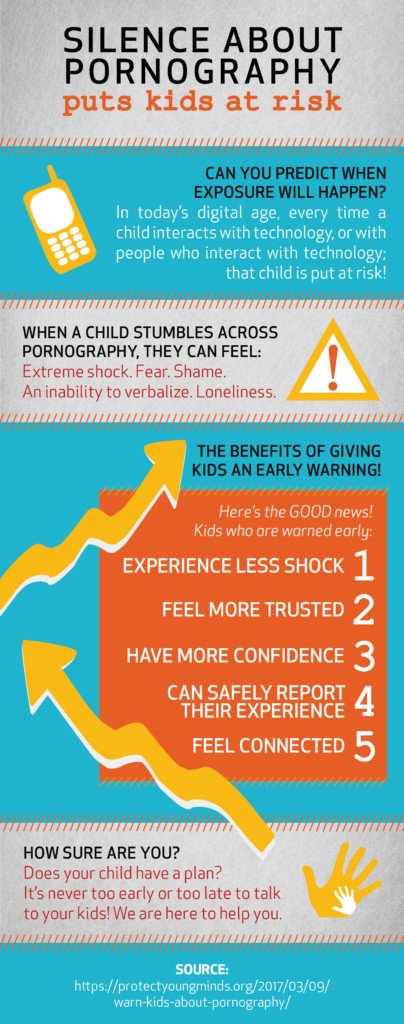 Infographic why silence increases the risks of pron