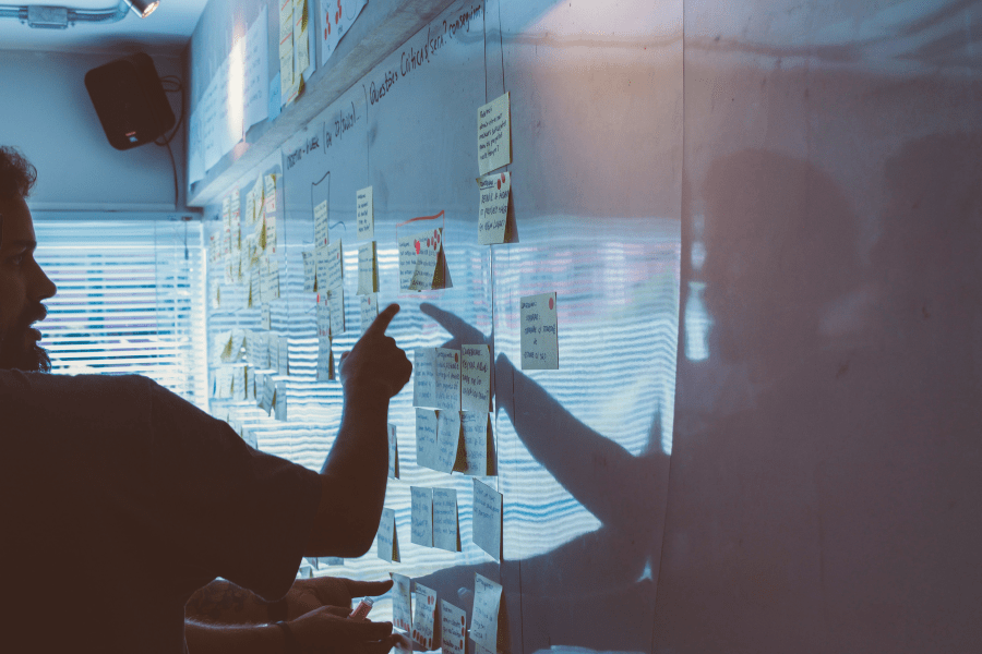 Objectives: Linking Strategy to Execution