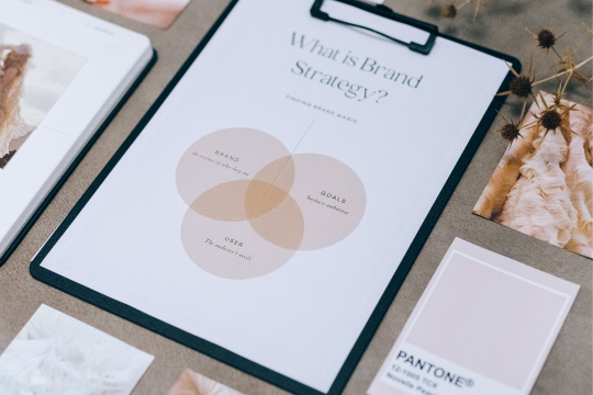 Les principaux types de contenus brand content