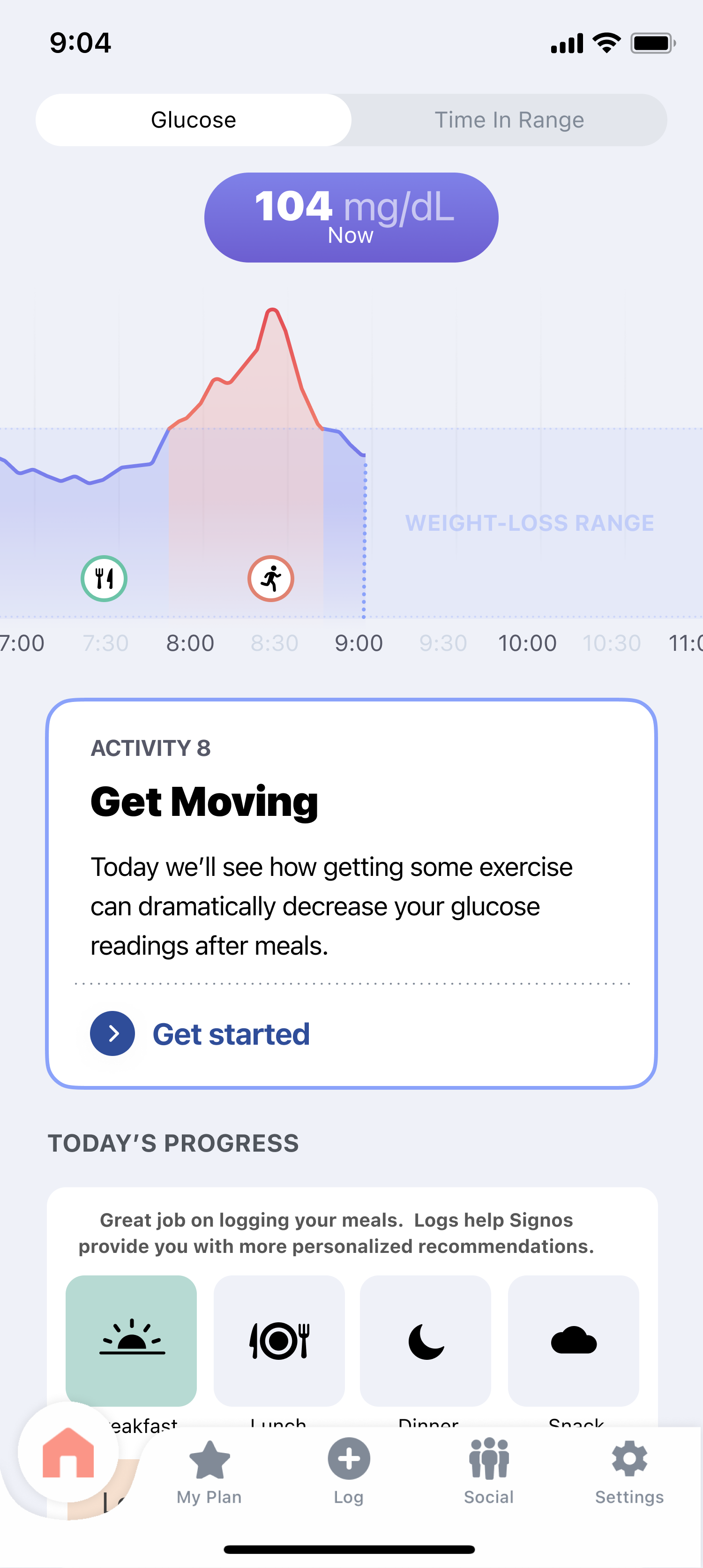 How Signos Works Personalized Weight Loss Signos