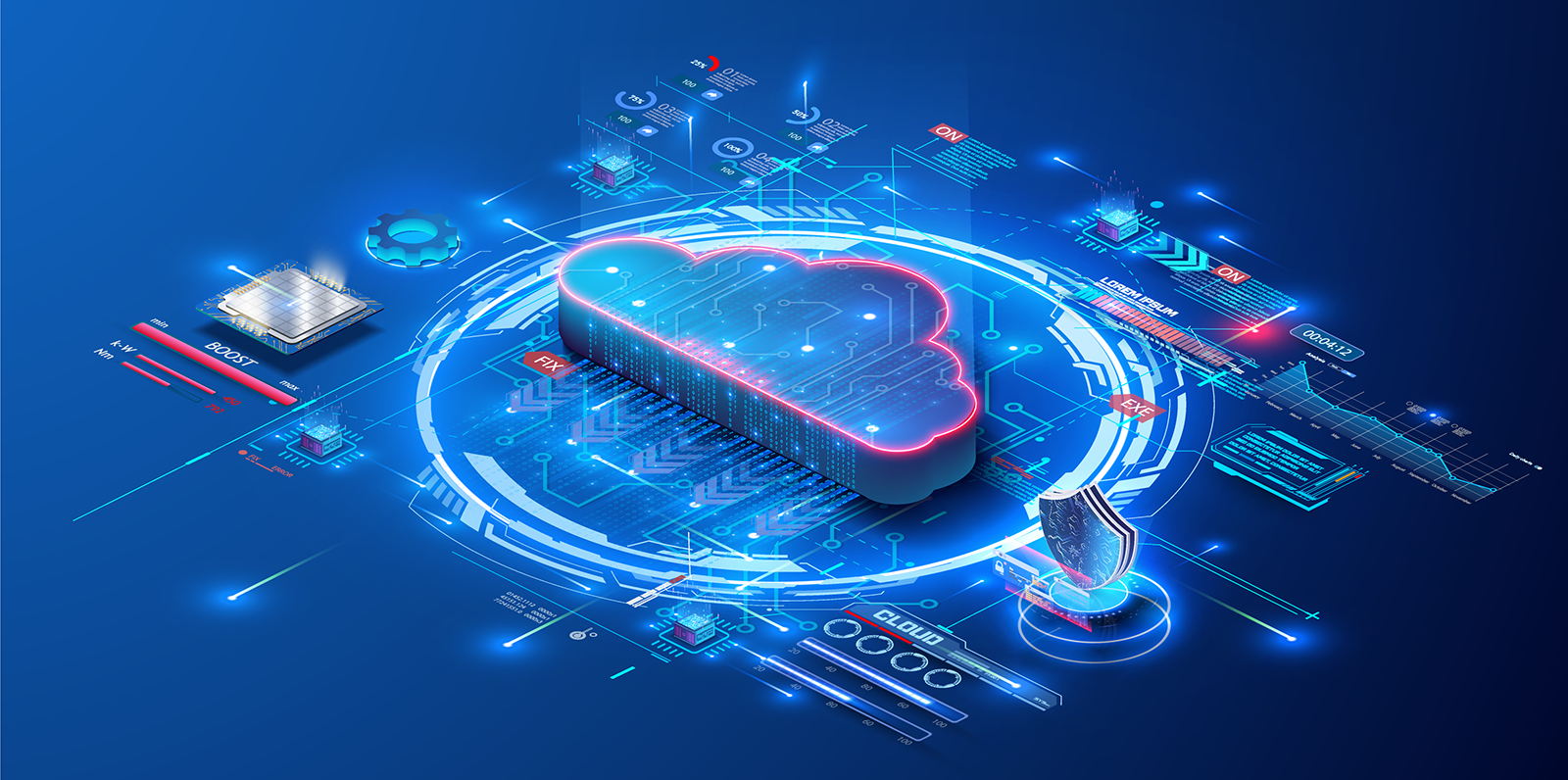 Cloud Data Platforms and the TMGT(Too-Much-of-a-Good-Thing) Effect