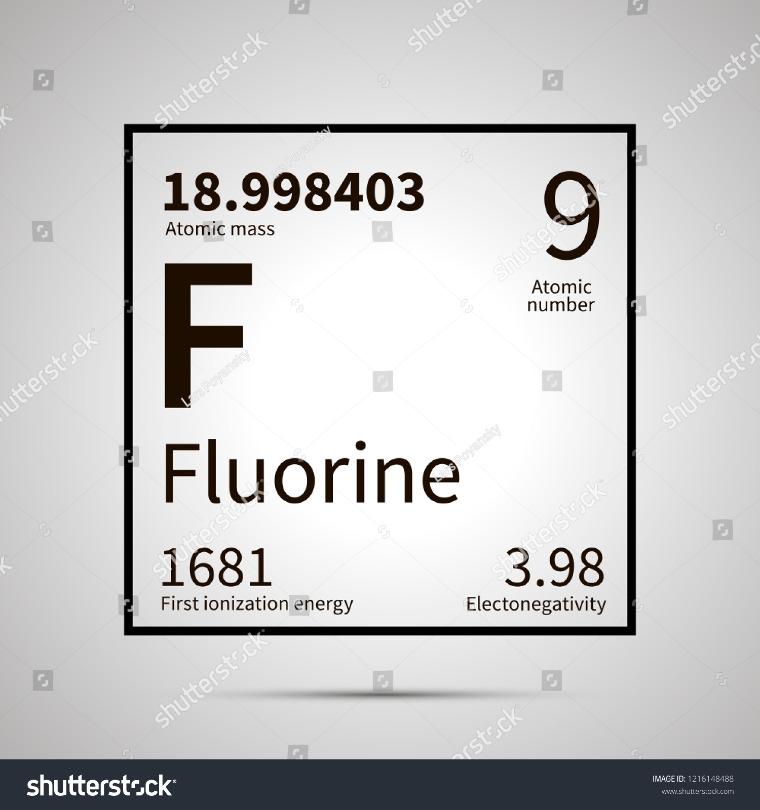 Fluorine is the element with the highest electronegativity value