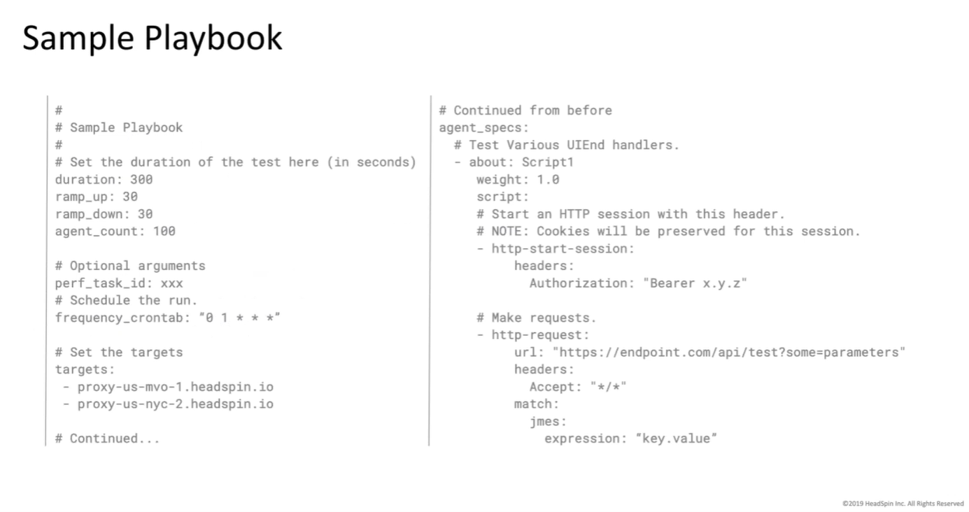 Sample Playbook - HS Load Testing