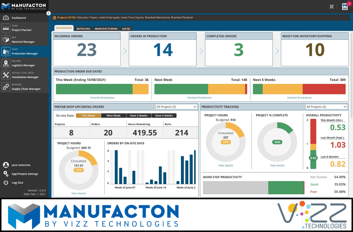 ViZZ Technologies Enters New Era of Disruption for Construction