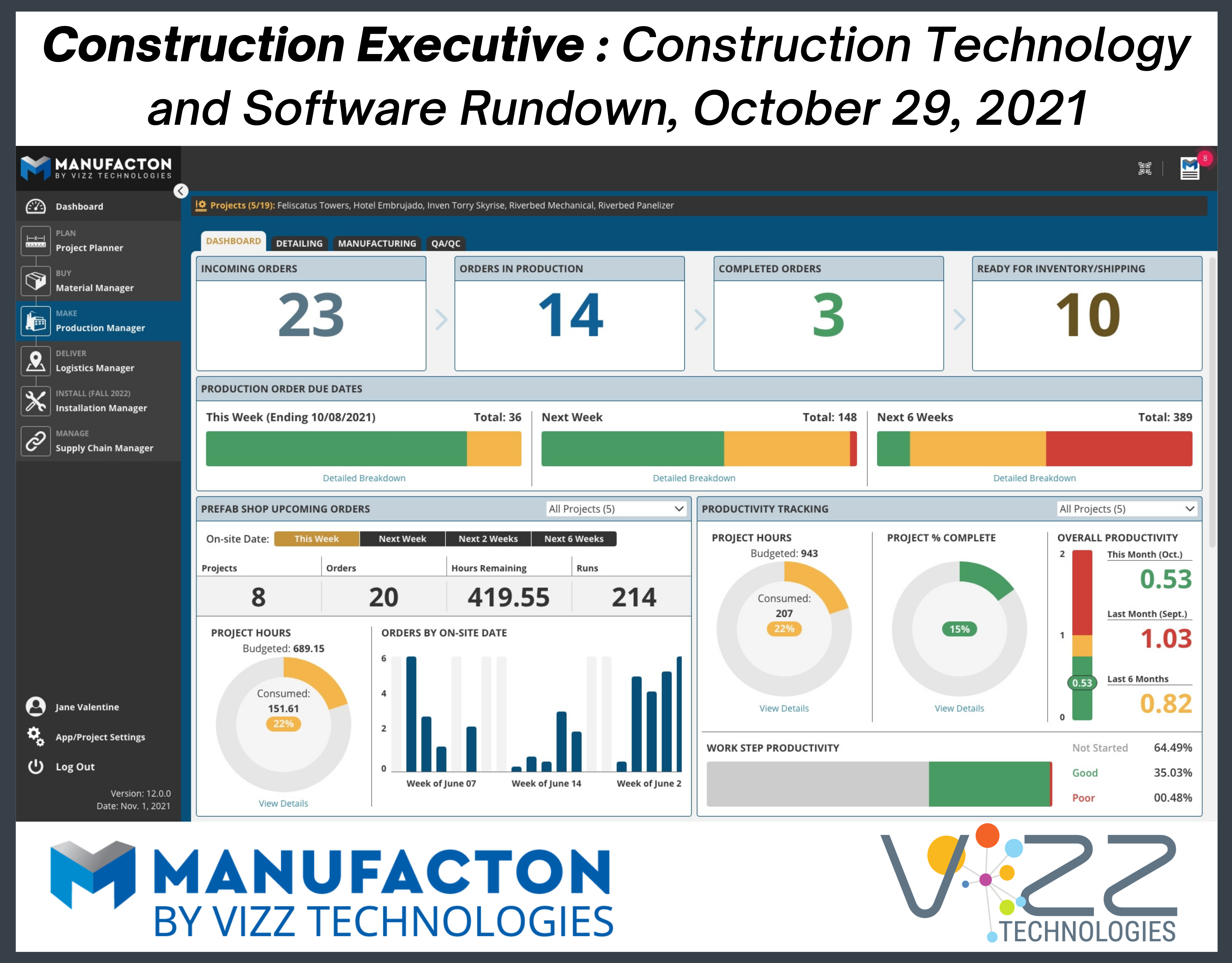 ViZZ Technologies' UI announcement included in Construction Executive's latest issue