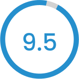 9.4 rating for ease of setup by G2