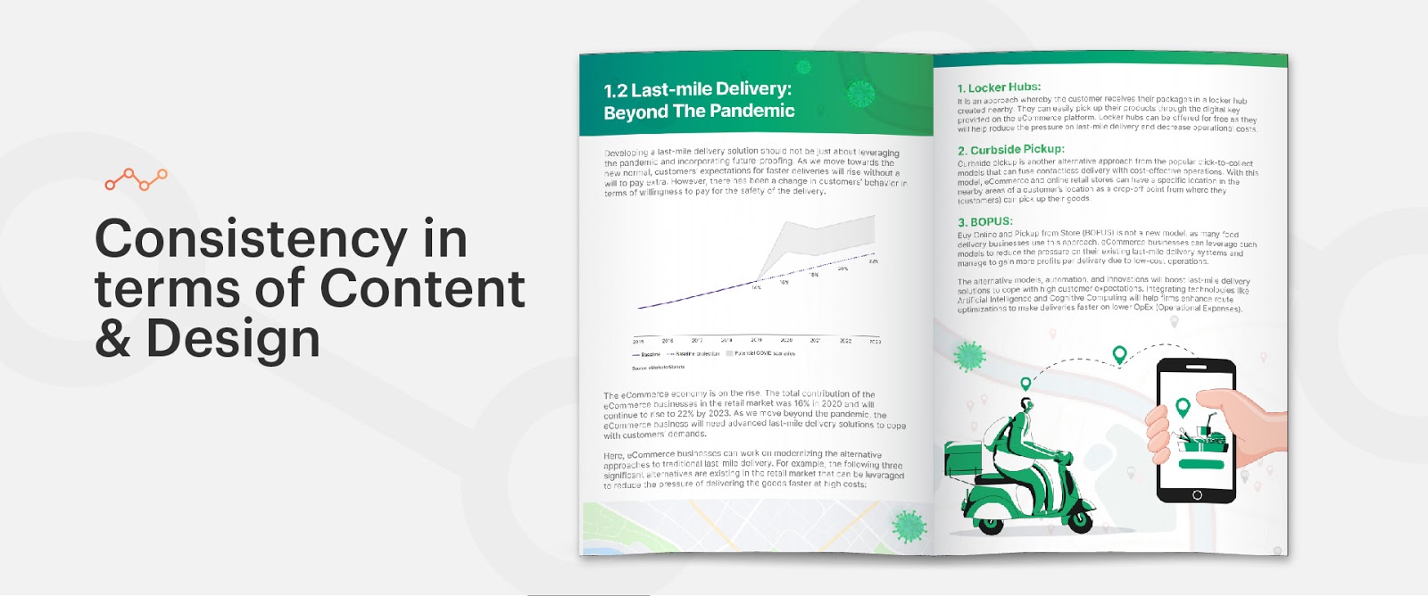 Consistency in terms of Content & Design