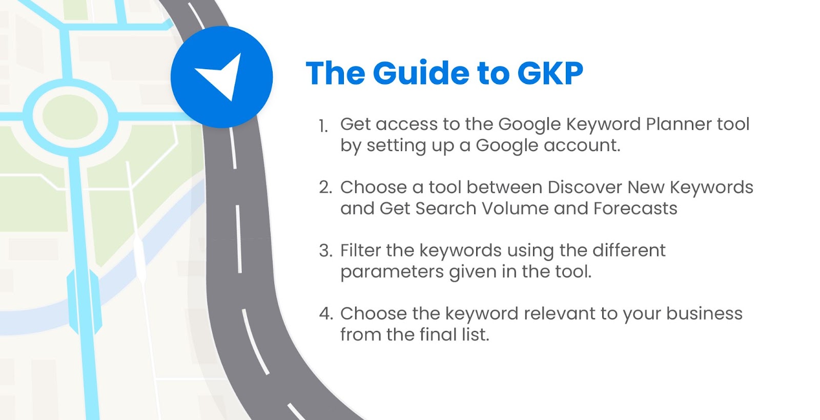 The Guide to Using Google Keyword Planner