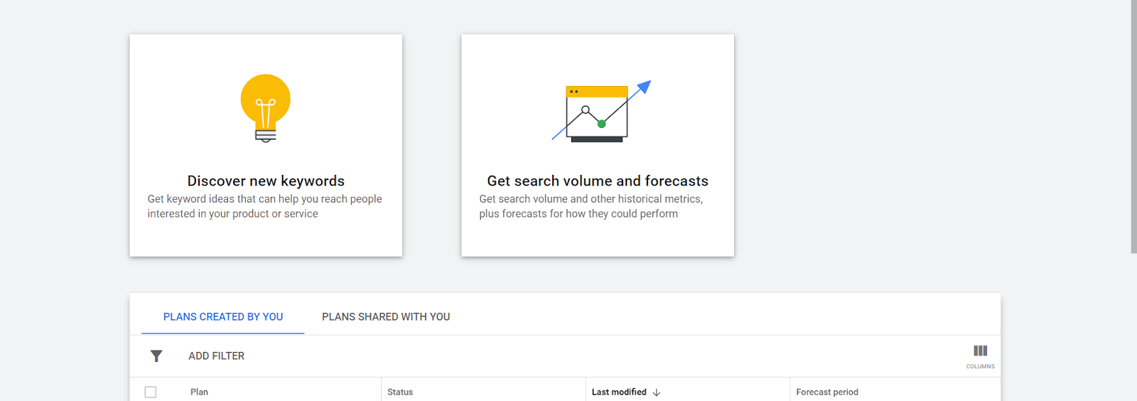 Google Keyword Planner