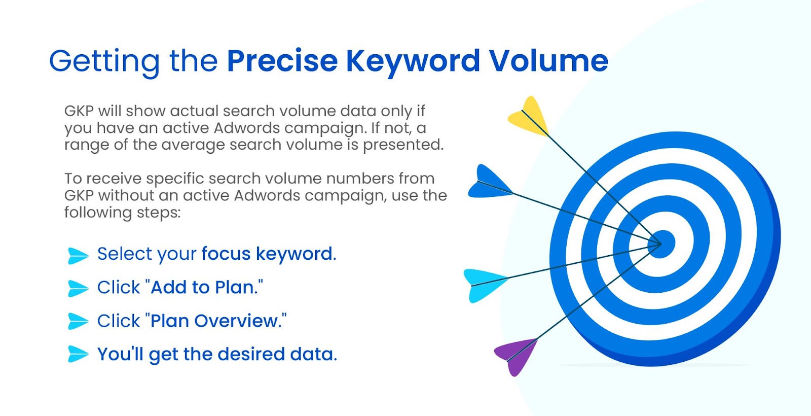 How to Get Exact Keyword Volume Using Google Keyword Plannar?