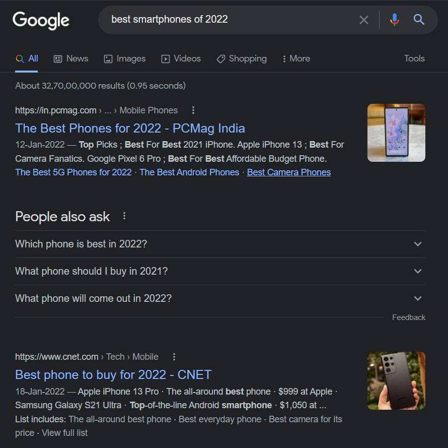 Importance of content optimization