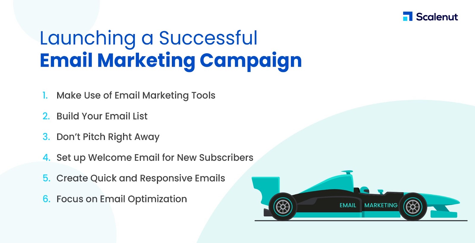 How to Launch Your Successful Email Marketing Campaign?