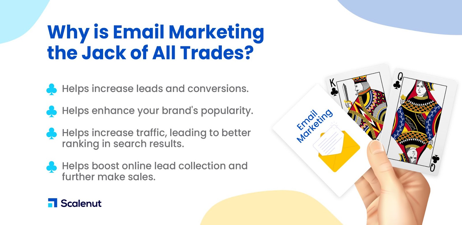 Why is Email Marketing Important?