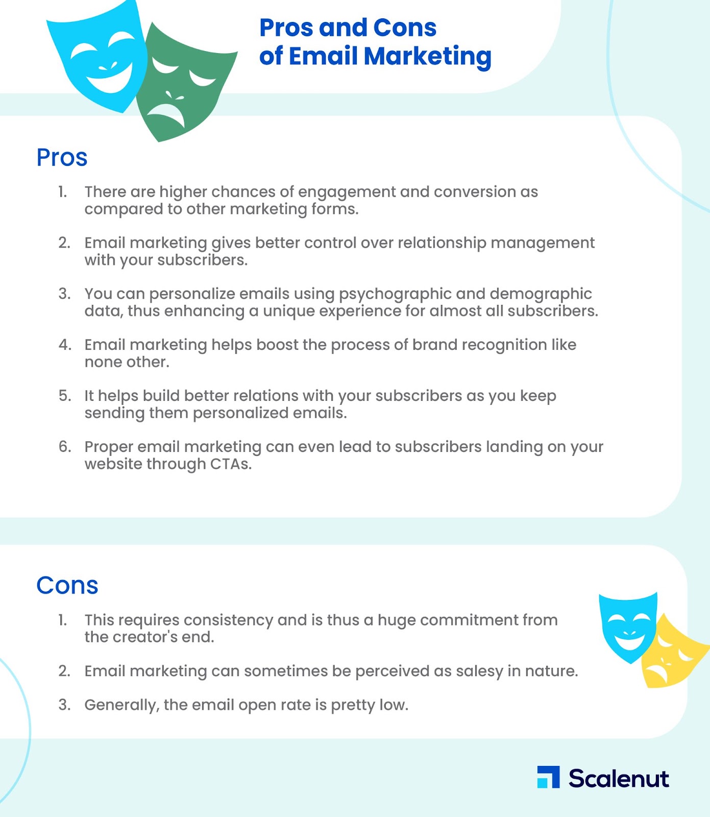 Advantages and Disadvantages of Email Marketing