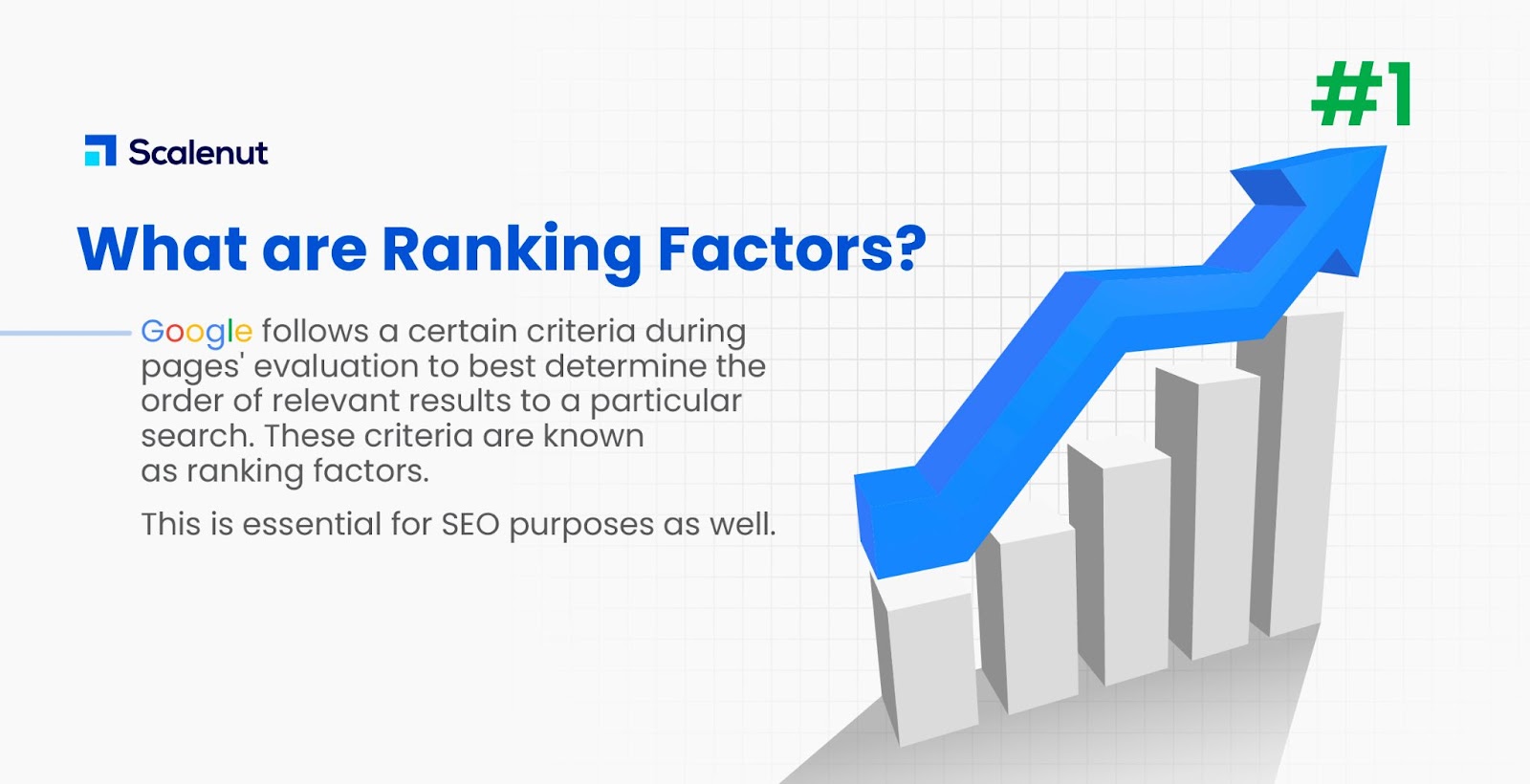 Ranking Factors
