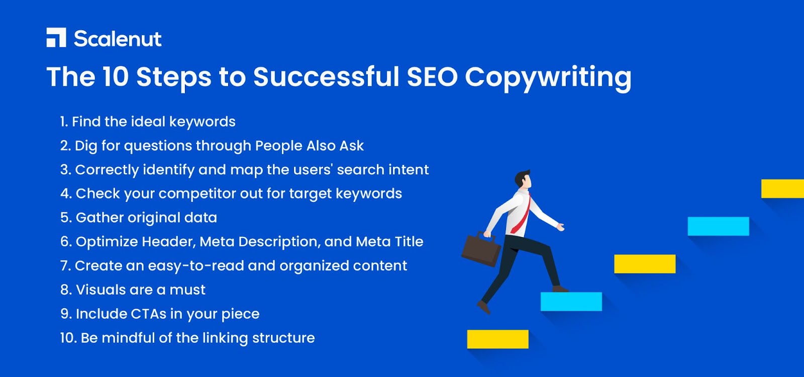 10 Steps to SEO Copywriting