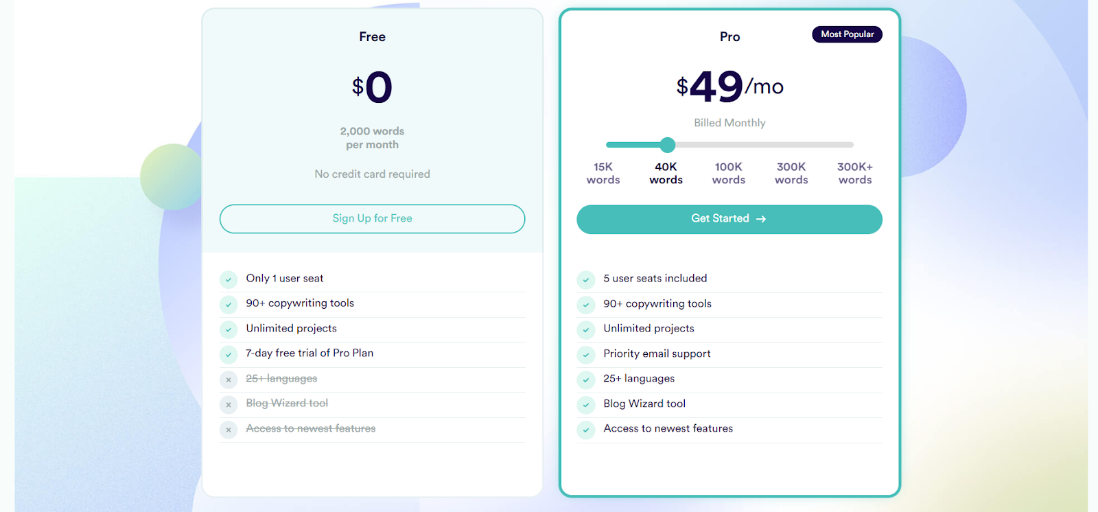 copy ai pricing