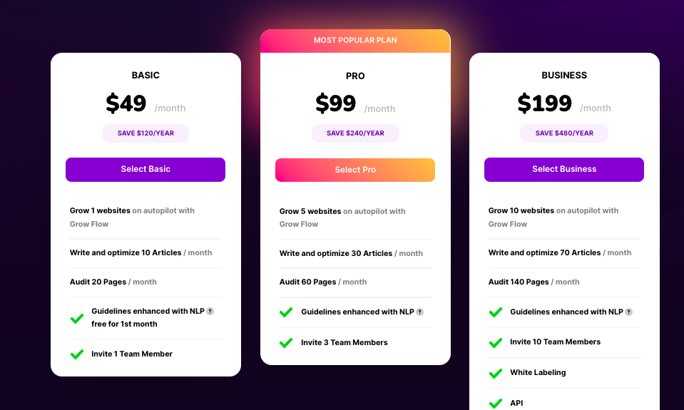 Pricing & Plans for Surfer