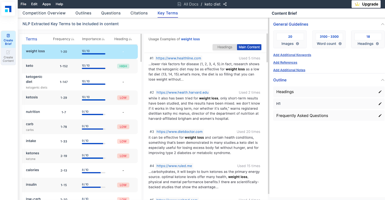 NLP Automated terms-Scalenut
