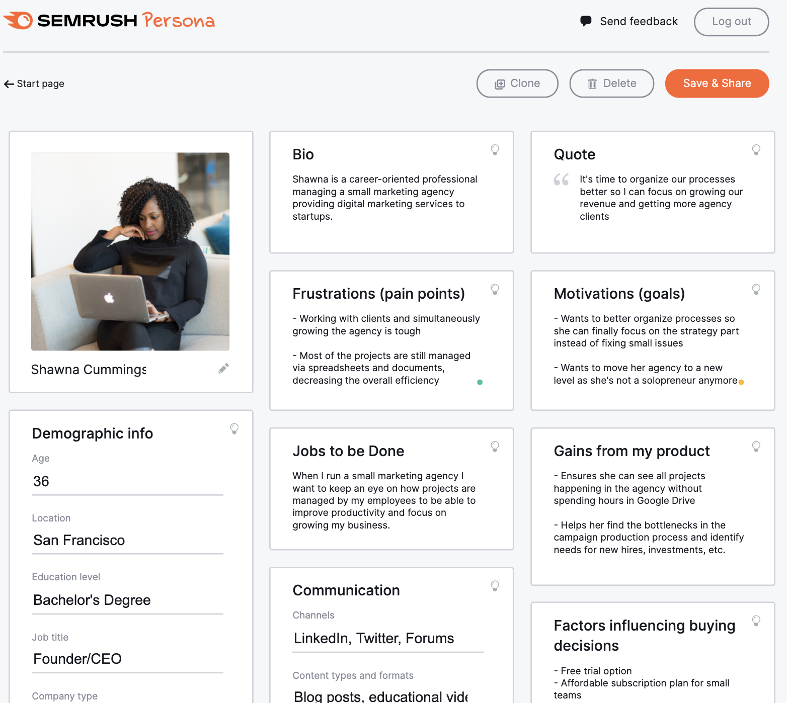 User persona created in SEMrush