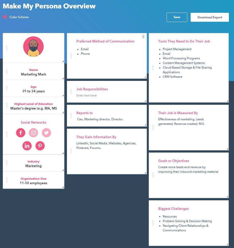 Hubspot buyer persona tool