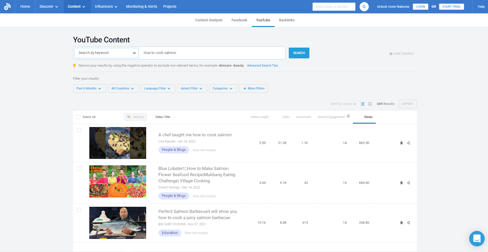 Screenshot of YouTube Keyword Tool by Buzzsumo